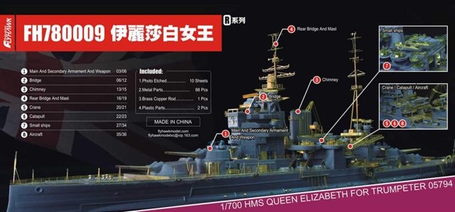 1/700 英海軍戦艦 クイーン・エリザベス ディティールセット